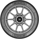 Dunlop AllSeason 2